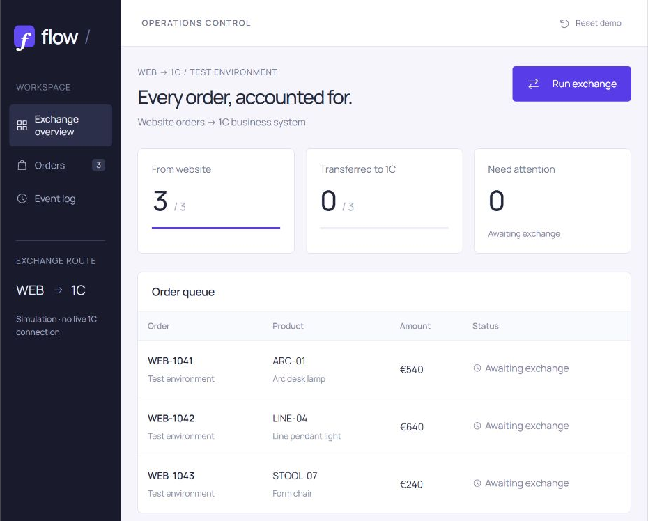 Flow / 1C — Interactive demo